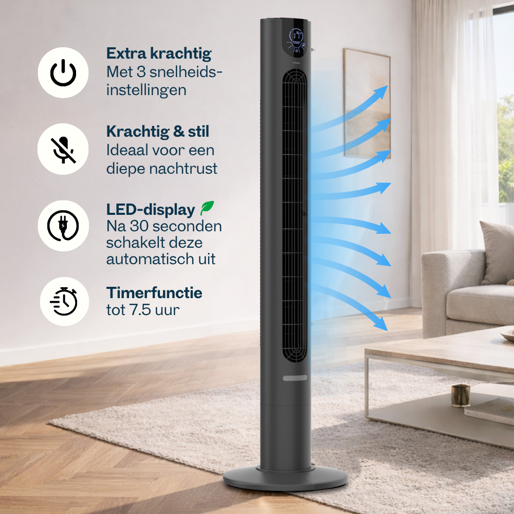 Welke ventilator koelt het beste?