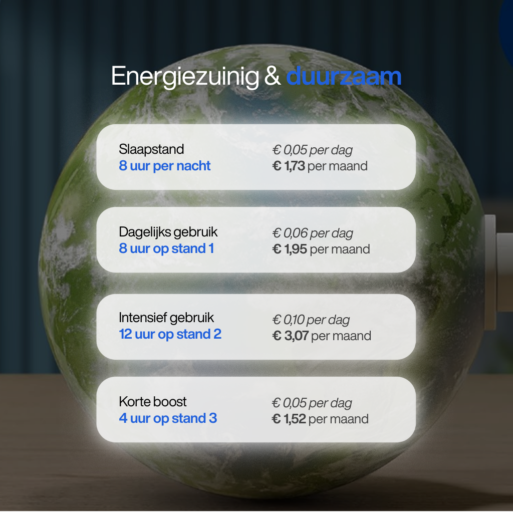 AirPure Plus PA244 Luchtreiniger-thumbmail-11