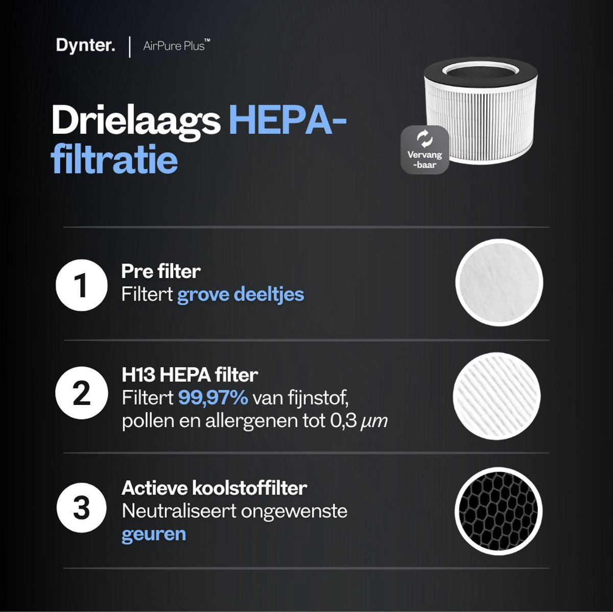 HEPA 13 Filter AirPure Plus-thumbmail-2
