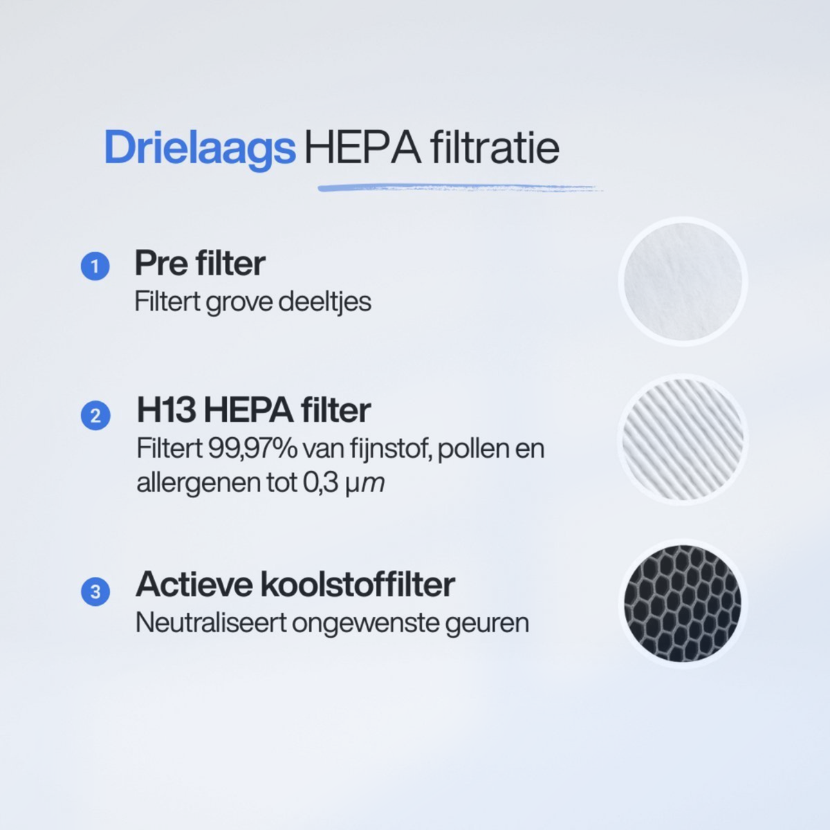 HEPA 13 Filter AirPure Plus - Duo Pack (binnenkort beschikbaar)-thumbmail-3